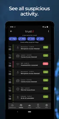 Trustd Mobile Security android App screenshot 0